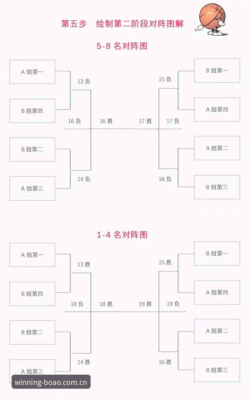 博澳体育品牌 球员赛程过载深度解析教程——博澳体育平台赛事观察